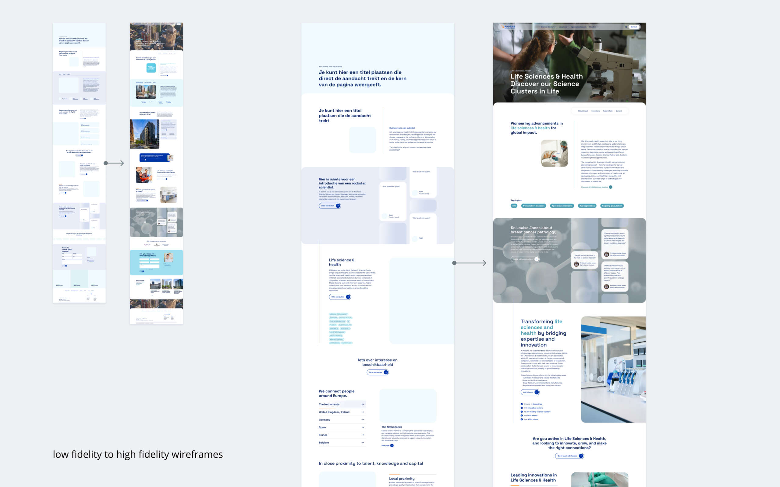 LoFi en HiFi wireframes voor de nieuwe website van Kadans Science Partner