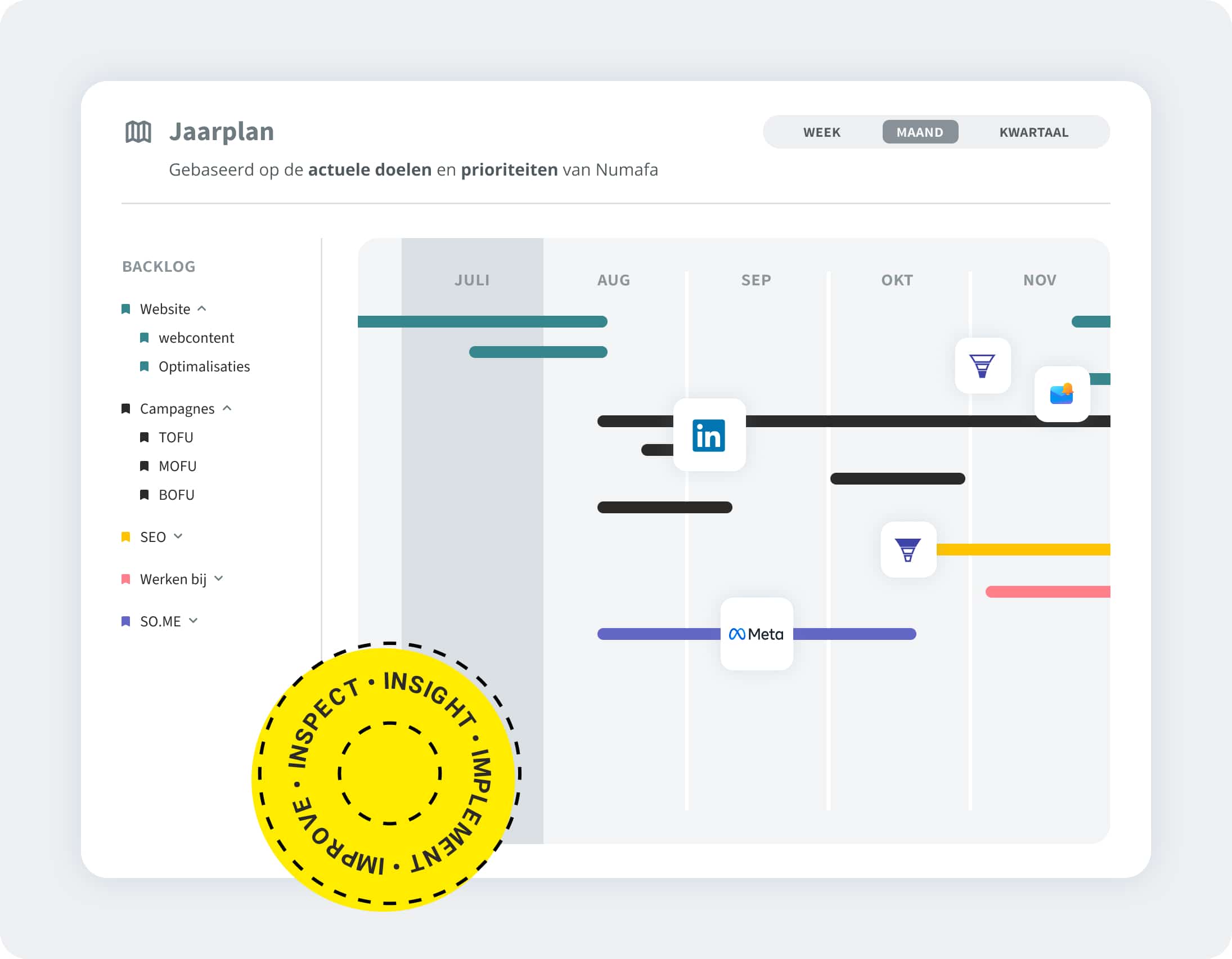 Visualisatie van een jaarplan