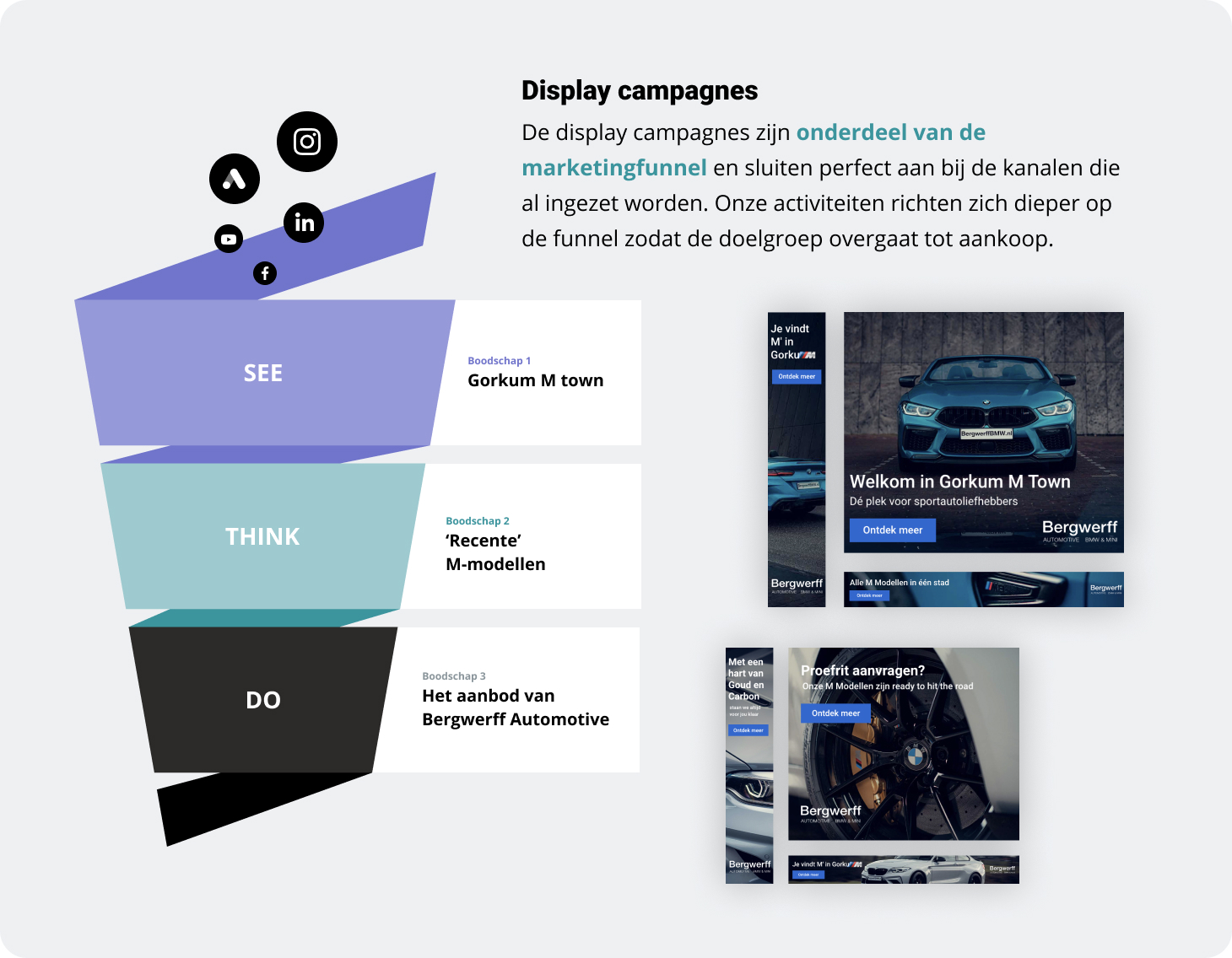 Display campagnes Bergwerff