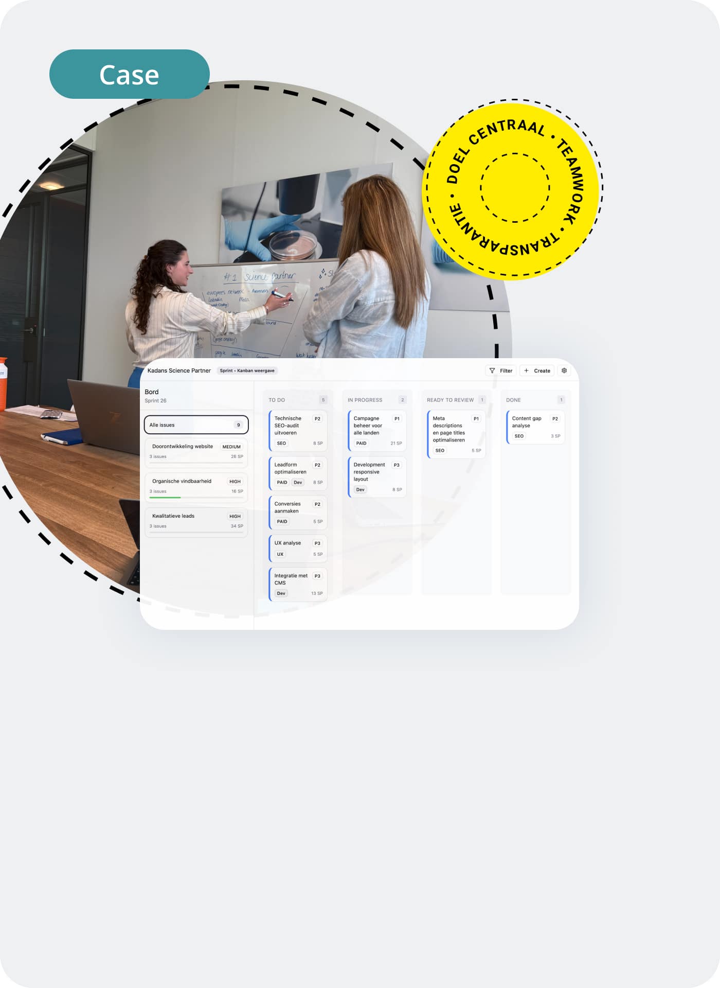 Grafische weergave van een meeting bij Kadans Science Partner, gecombineerd met een digitaal sprintbord.