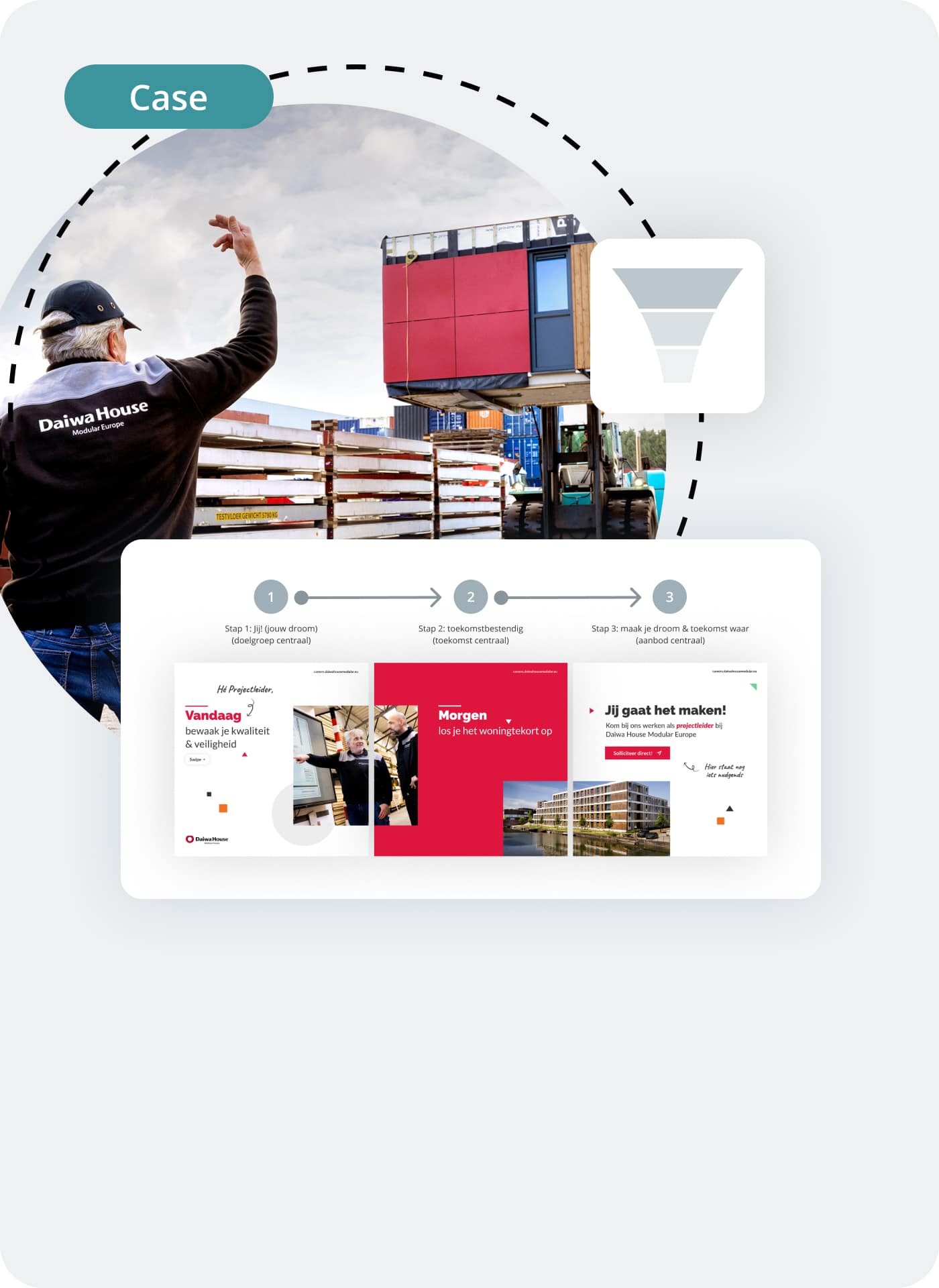 Daiwa House case tegel