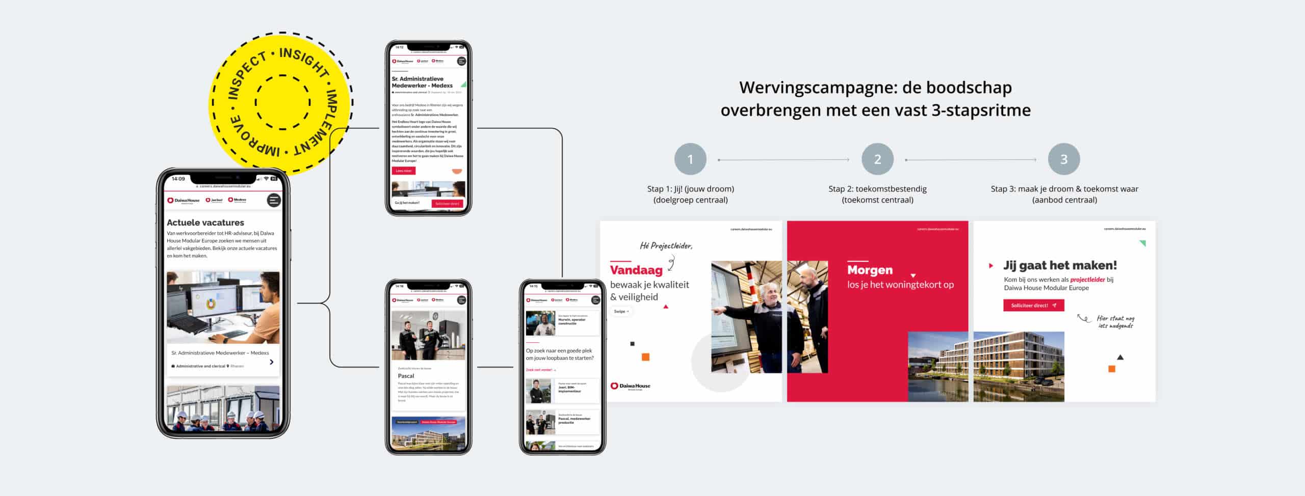 Case carers website flow