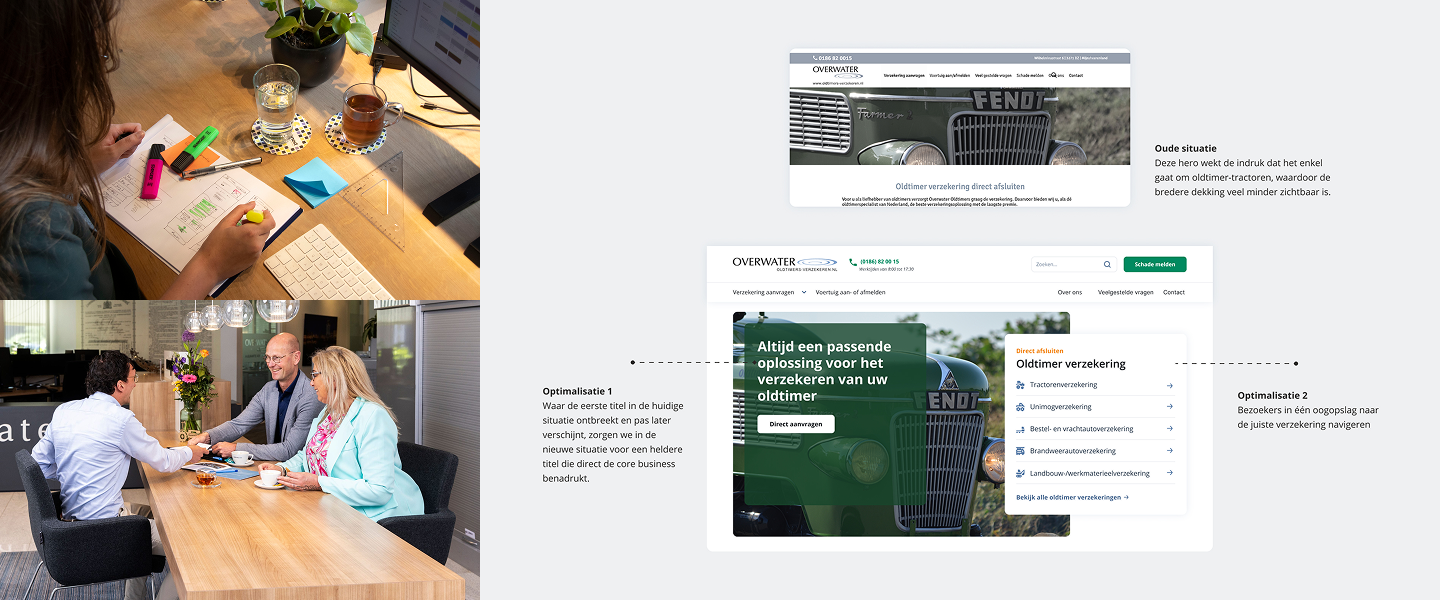 Samenwerking en voorbeeld van webpagina online marketing resultaat