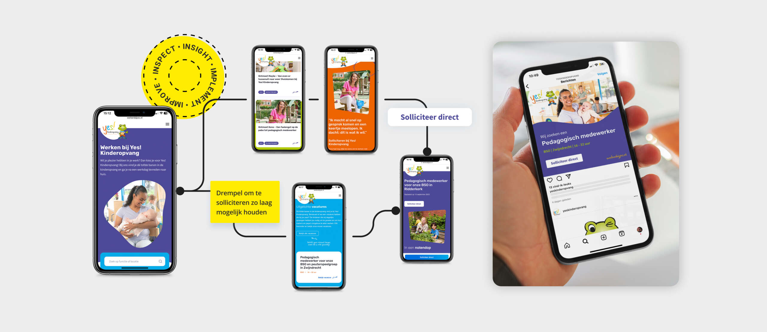 Yes! Kinderopvang mobiele flow